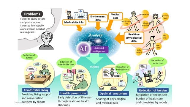 Pendidikan Karakter di Era Society 5.0 Berbasis Literasi Digital