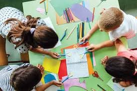 Pembelajaran Berbasis Proyek Bagi Kreativitas Siswa